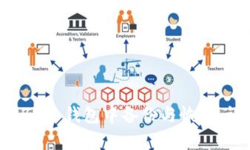 如何在 BTC 钱包中备份与恢复：详尽指南