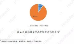 注意：为确保信息的准确性和合规性，以下内容