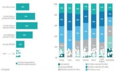 莱特币地址无效的解决办法和常见问题解答