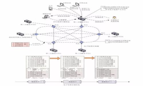 放在以下标签中：

在电脑上使用TP的全面指南